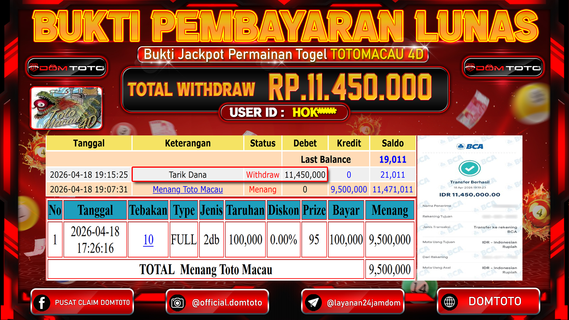 JACKPOT TOGEL Toto Macau 4d 18 APRIL 2026